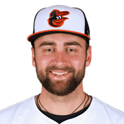 Colton Cowser